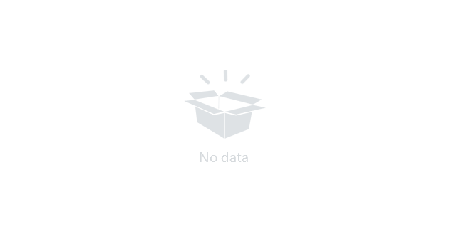 No data